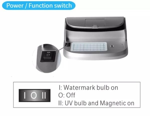 UV MG water mark checker ID card detector machine money detector