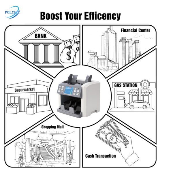 2 CIS Mix value counting machine