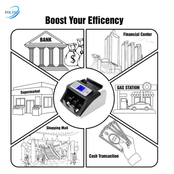 CHEAP BILL COUNTER FACTORY